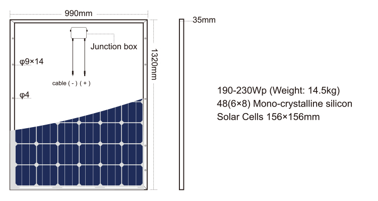 190-230-m²