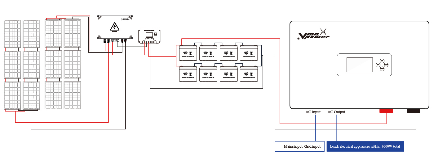 6000W inverter&charger reference diagram