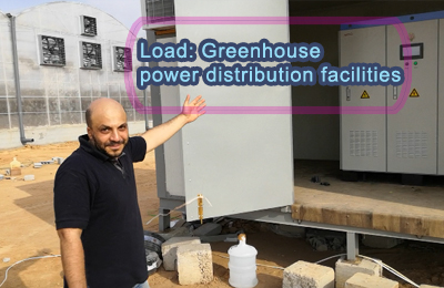 Load-Greenhouse power distribution facilities