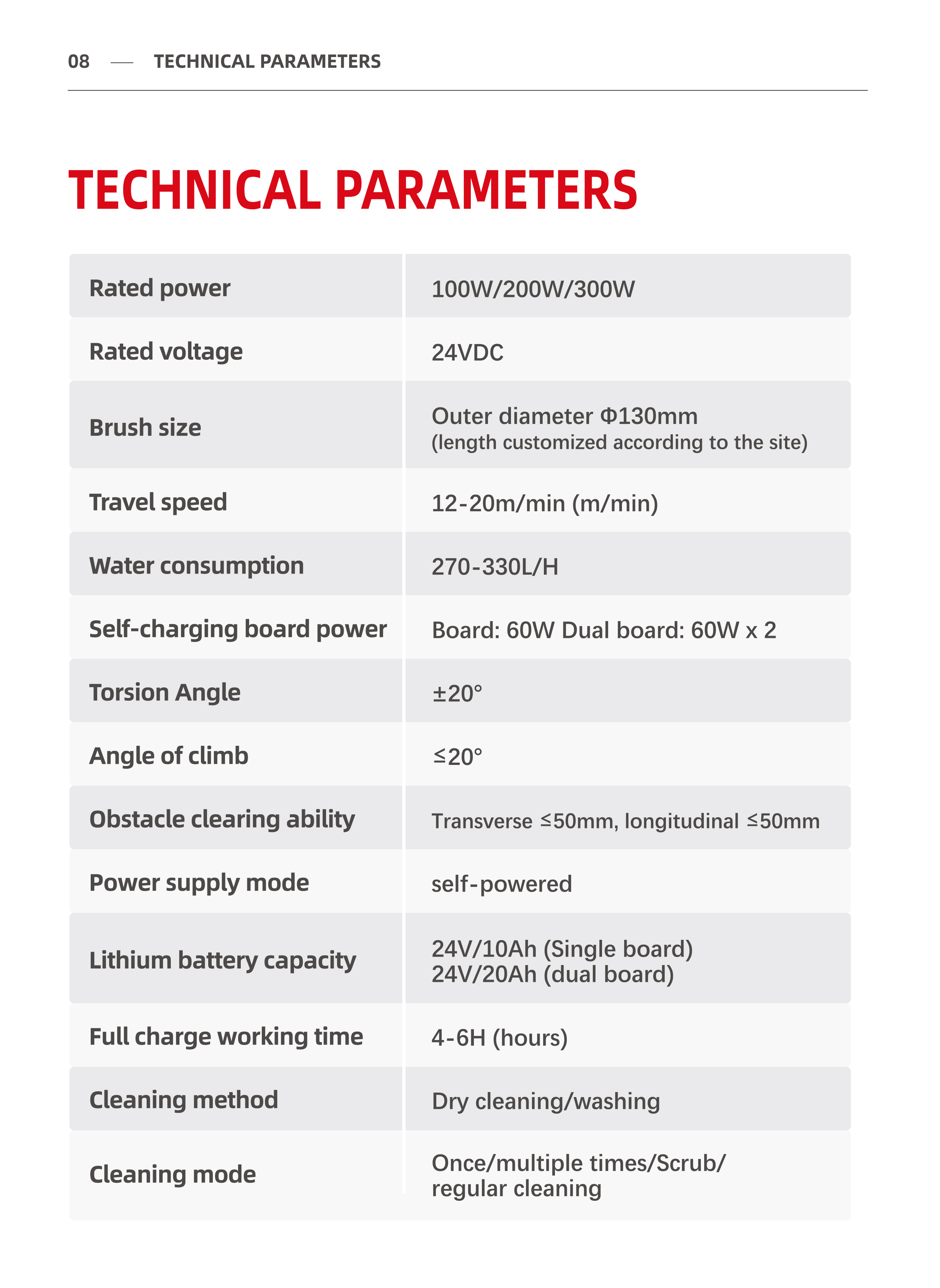 MR-G3 英文版样册20251219