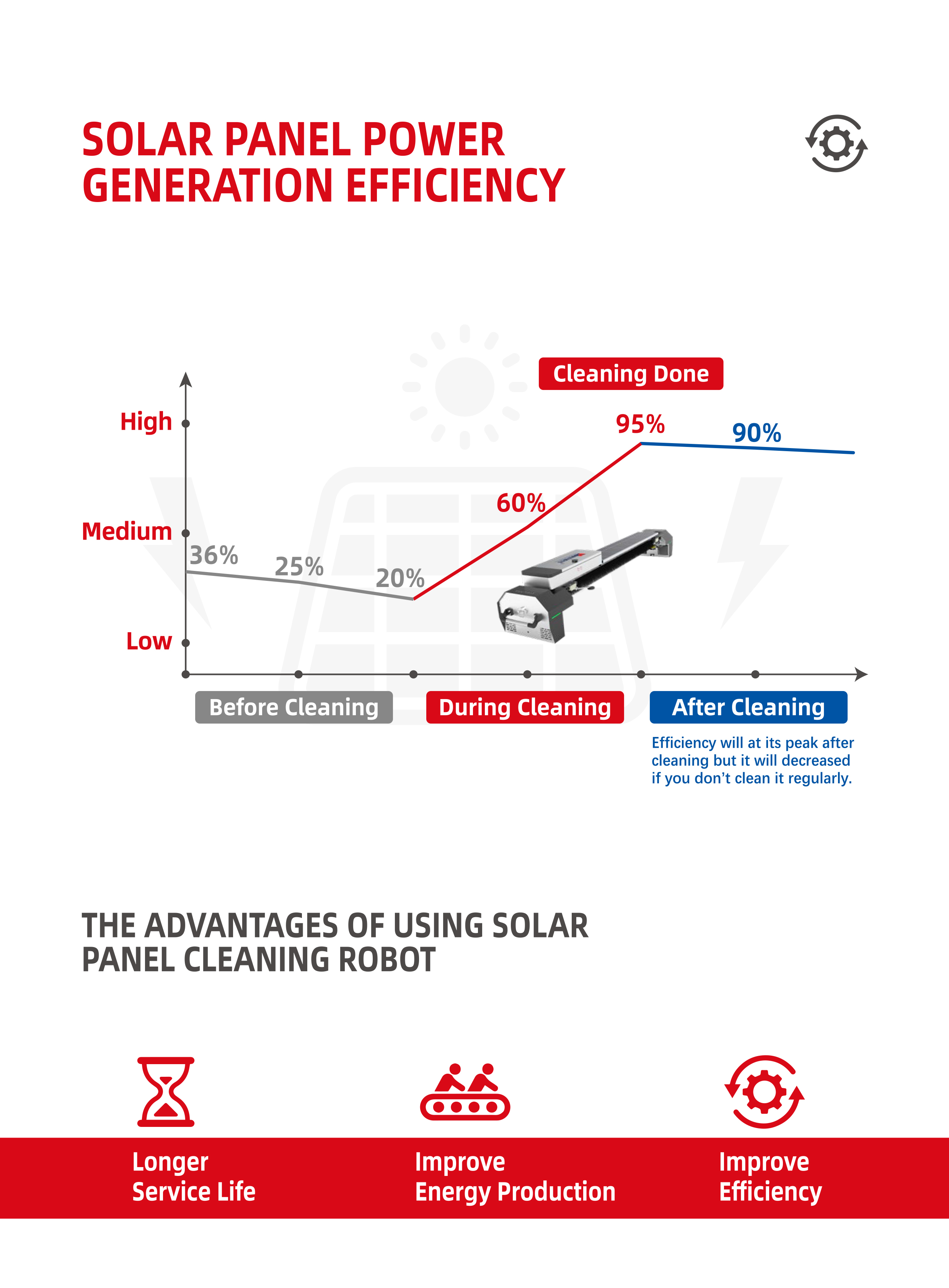 MR-G3 英文版样册20251219