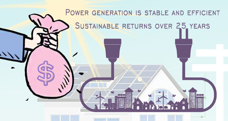 Sustainable returns over 25 years