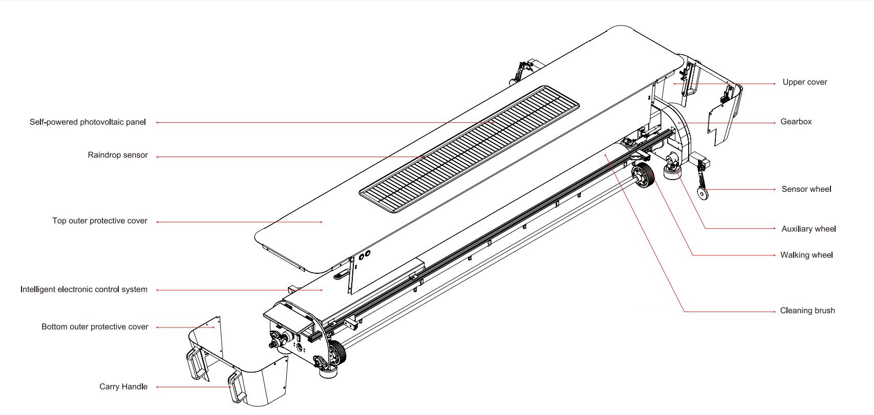 solar panel cleaning robot3