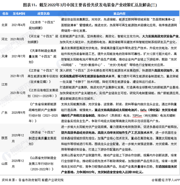 光伏发电政策د فوټوولټیک بریښنا تولید پالیسي (11)