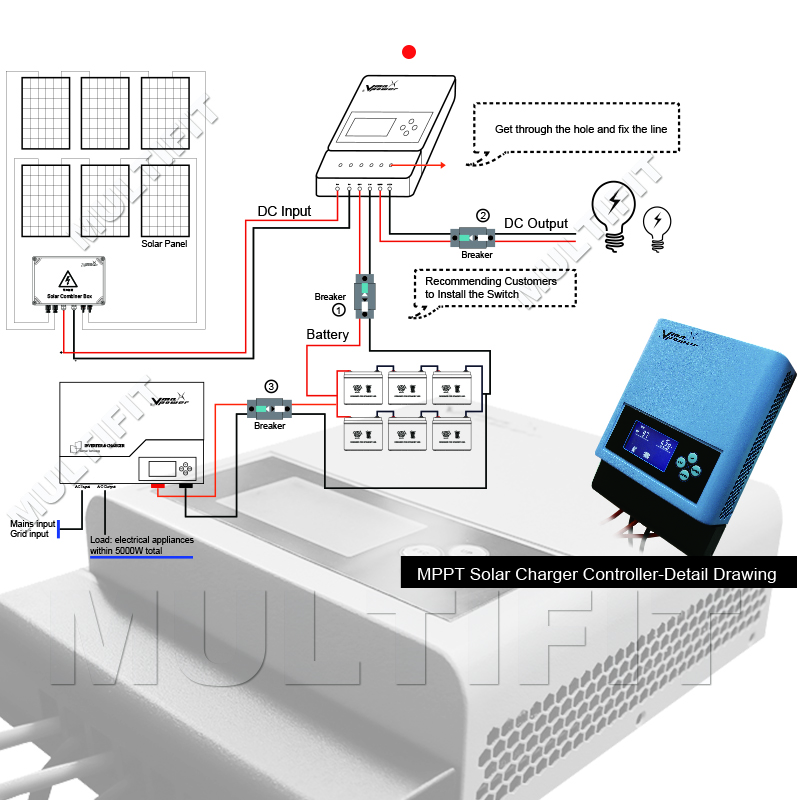 MPPT controller-4