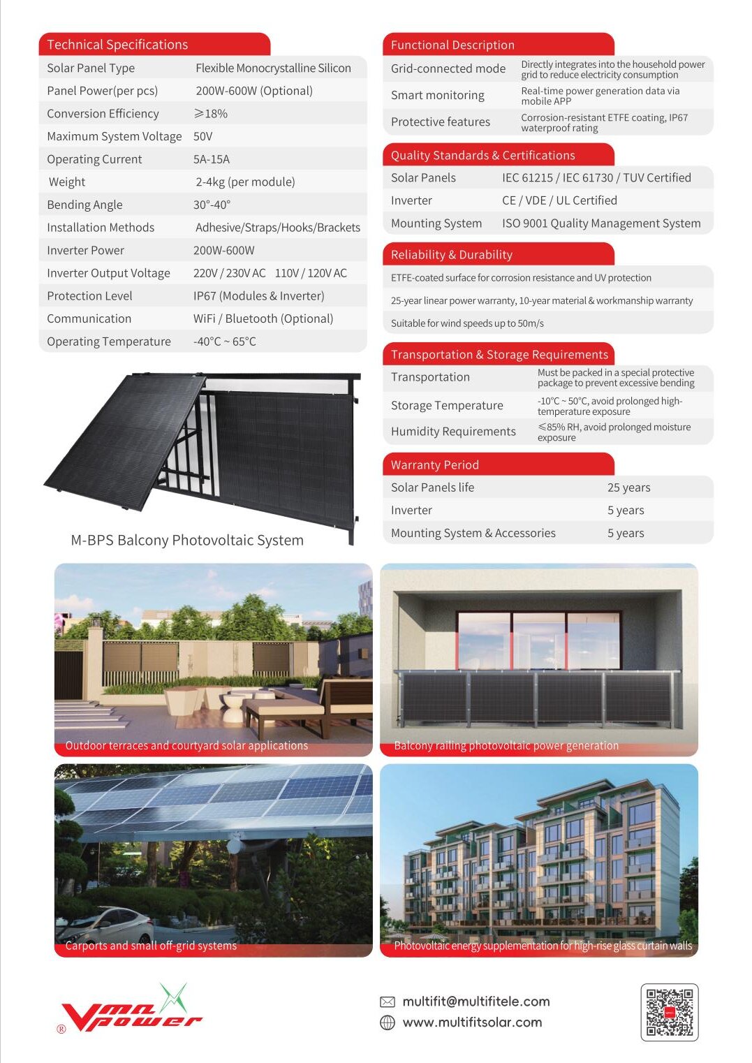 阳台光伏系统-详情-2